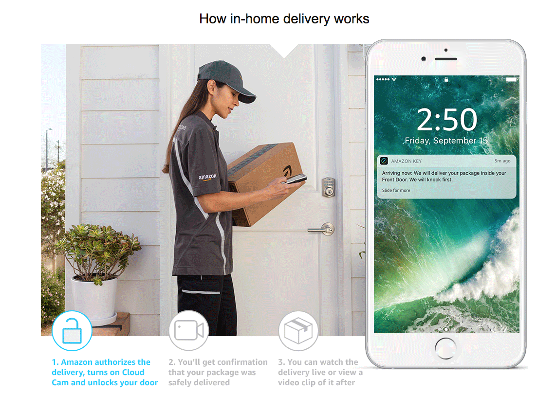 amazon key delivery service